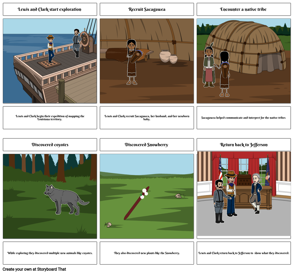 Lewis and Clark Storyboard Storyboard by 419f30cf