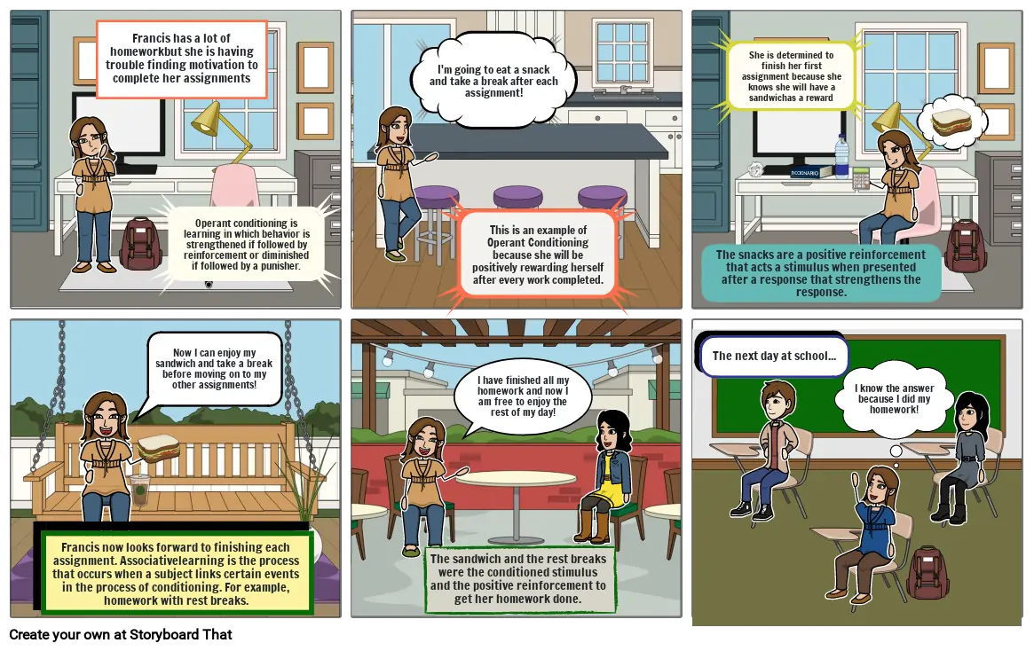 Operant Conditioning Story Board - Nazareth Ramirez