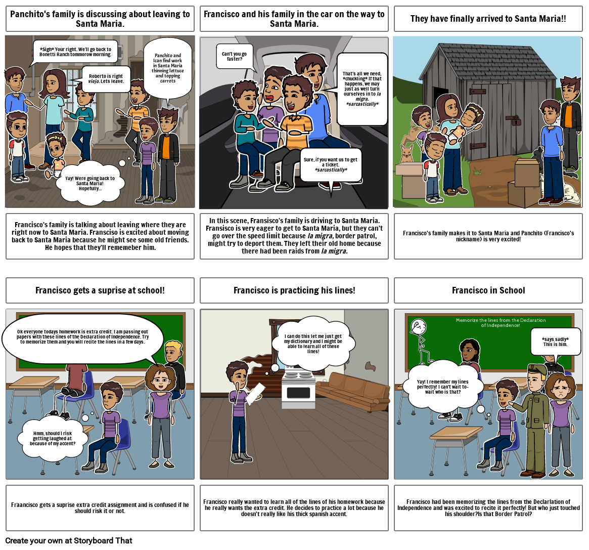 The Circuit Storyboard! Storyboard By 41cc7bfc