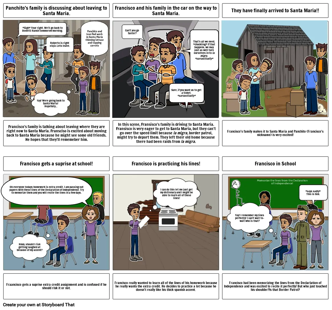 The Circuit Storyboard!