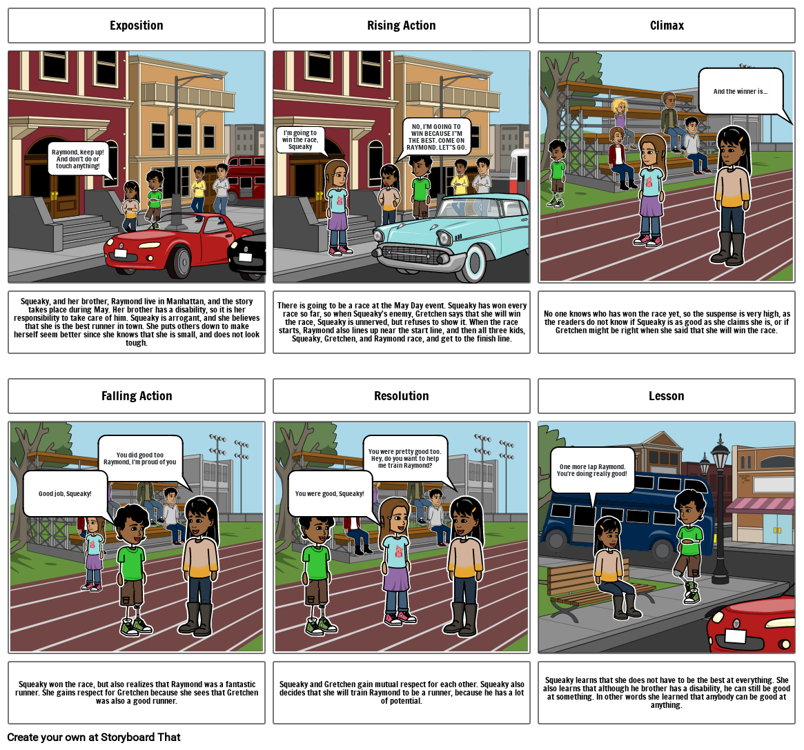 Raymond's Run; Amin Storyboard by 41dc31a4