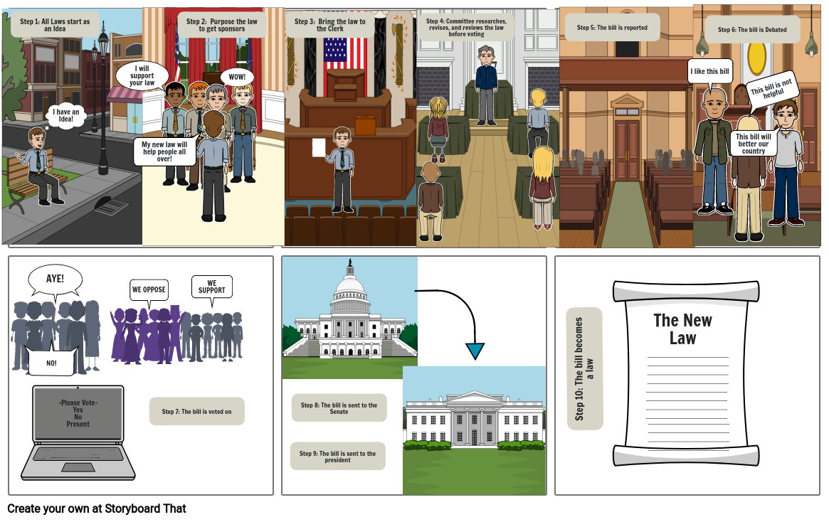 The Process of Law Making Storyboard by 420a19a8