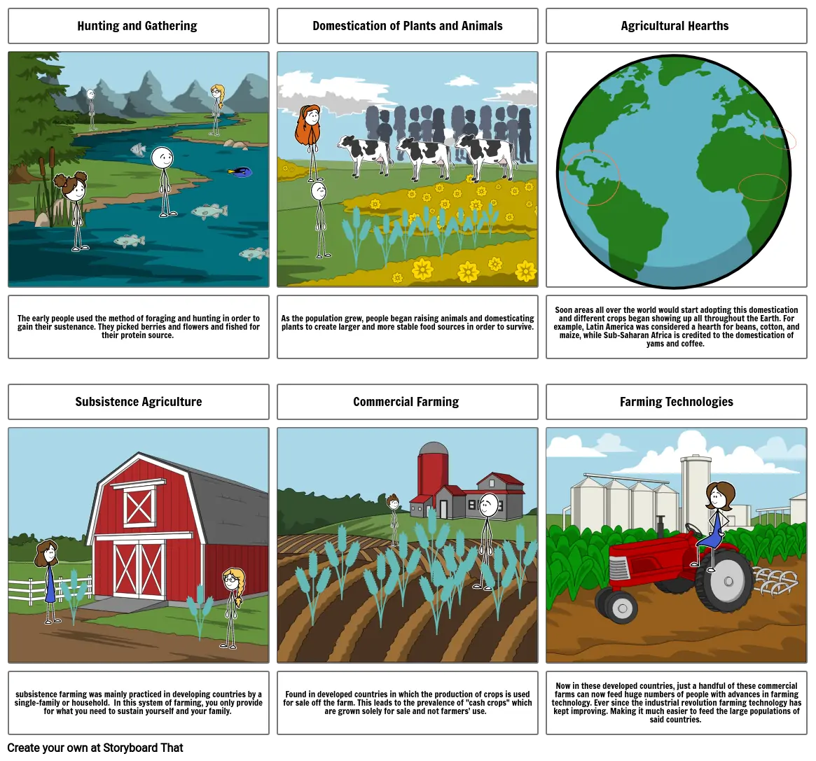 Agricultural Revolution Storyboard By 420d5e68