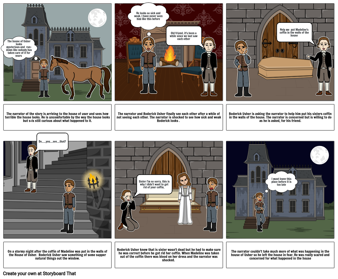 The house of Usher summary Storyboard by 4214078a