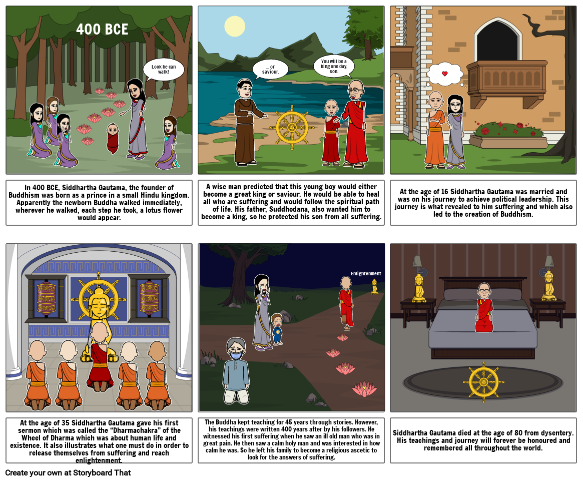 The Life of Buddha Storyboard by 42177b4c