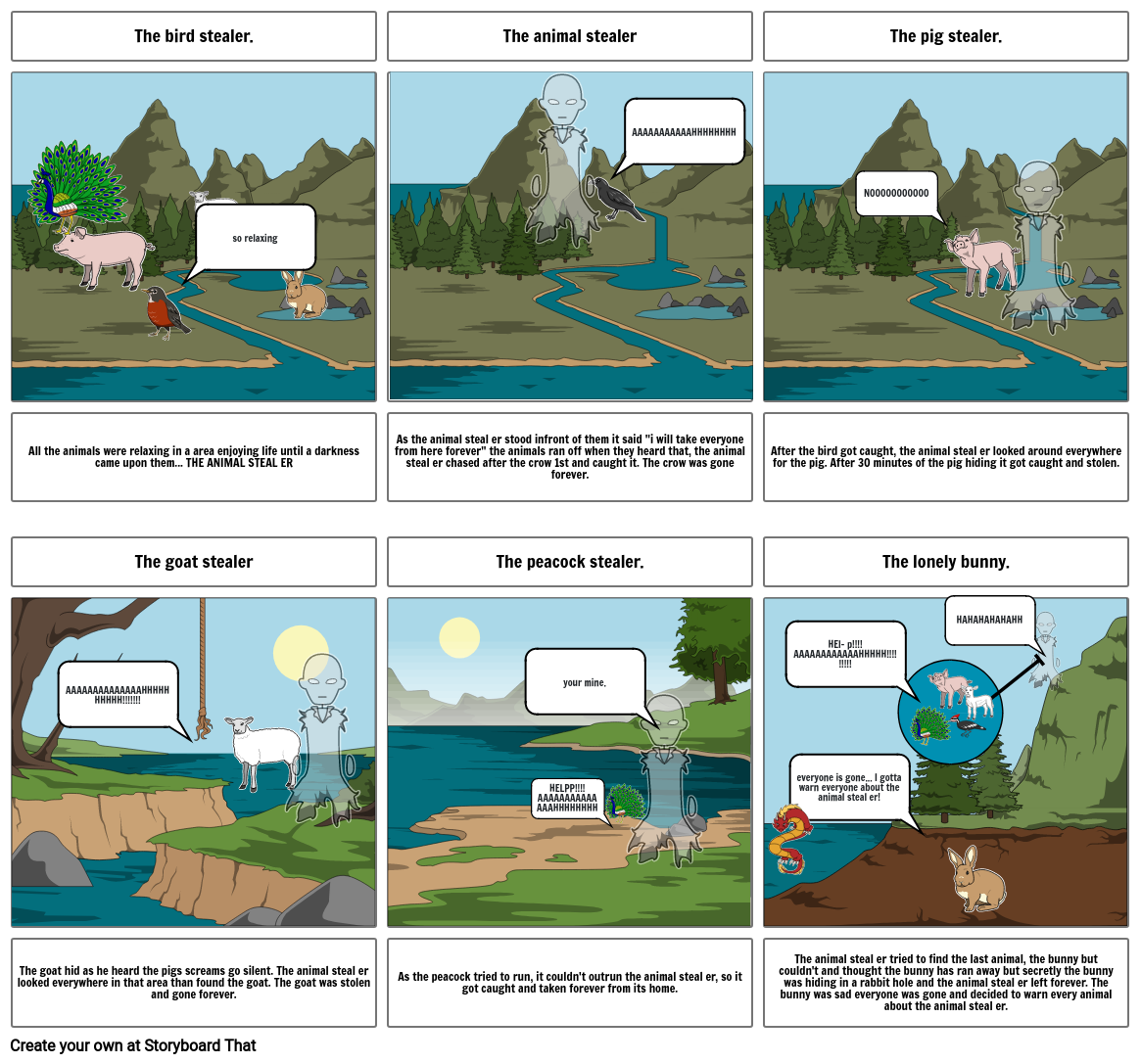 Rowan Jones Storyboard by 421f94be