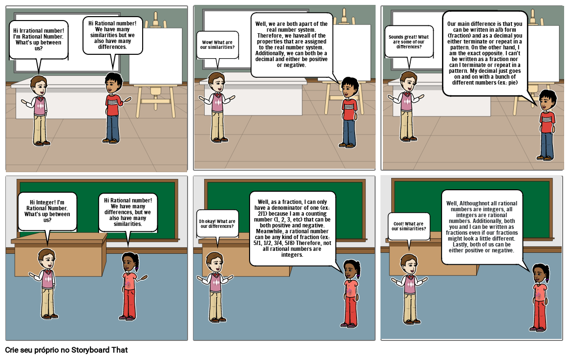 rational-numbers-storyboard-by-424adc91