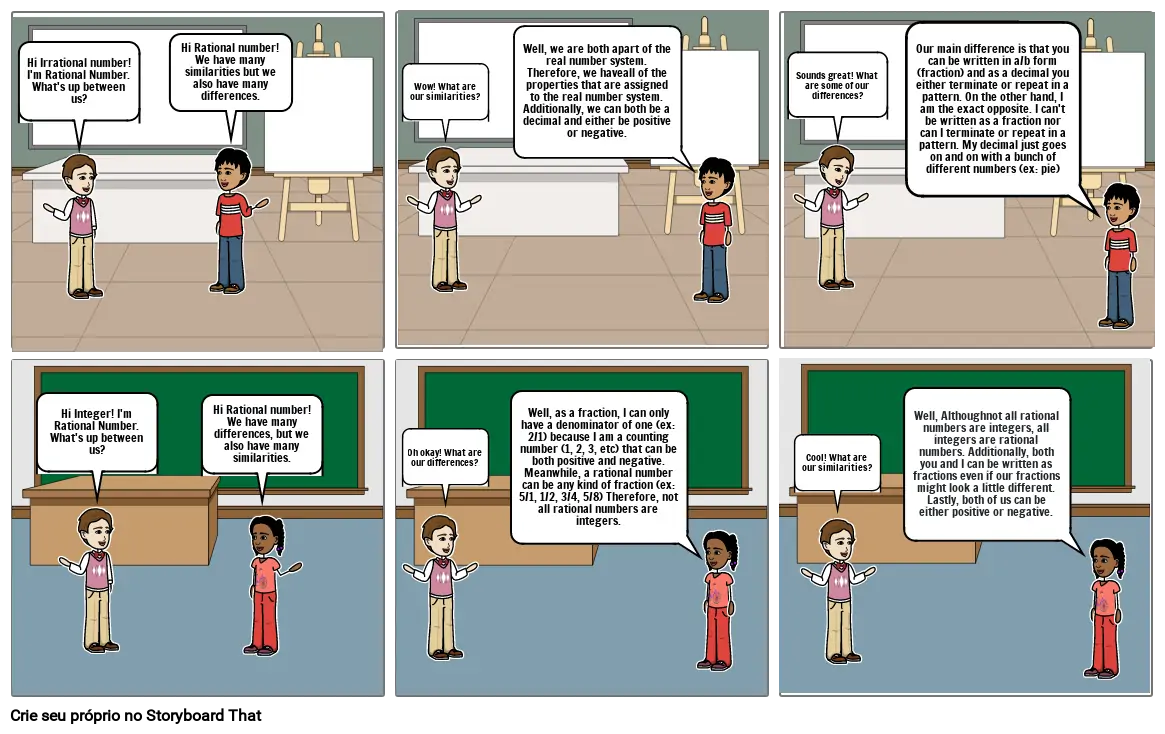 Rational Numbers