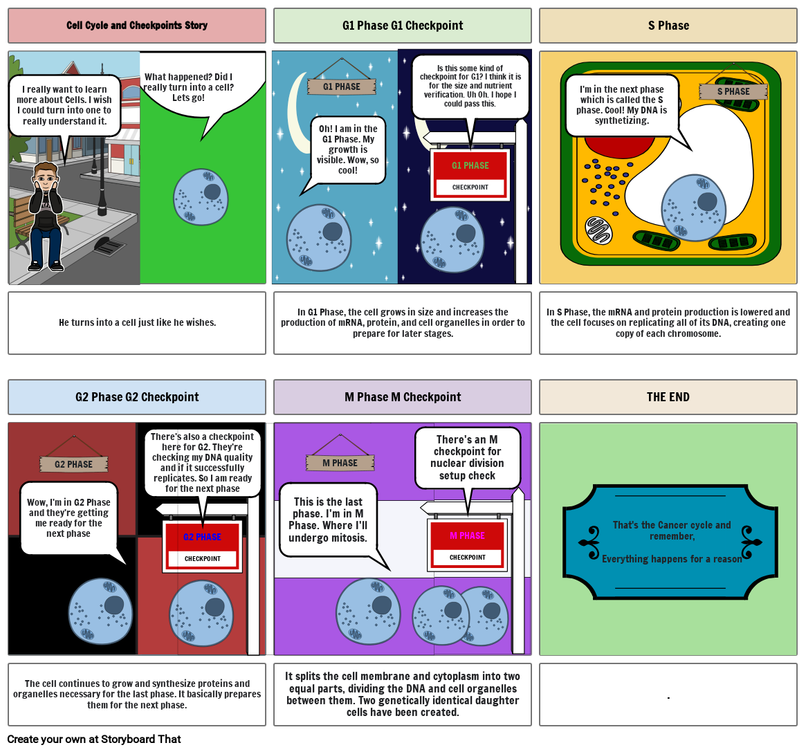 cancer-cell-cartoon-storyboard-by-42551d56