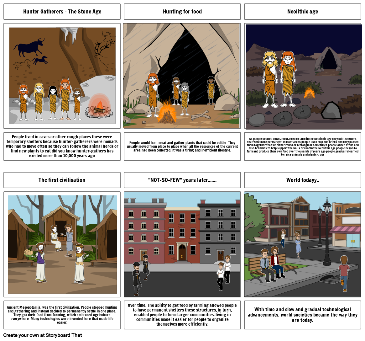 SST Ipbl Storyboard by 42669c0f