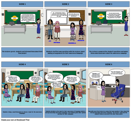 Storyboard by: Peaky Blinders