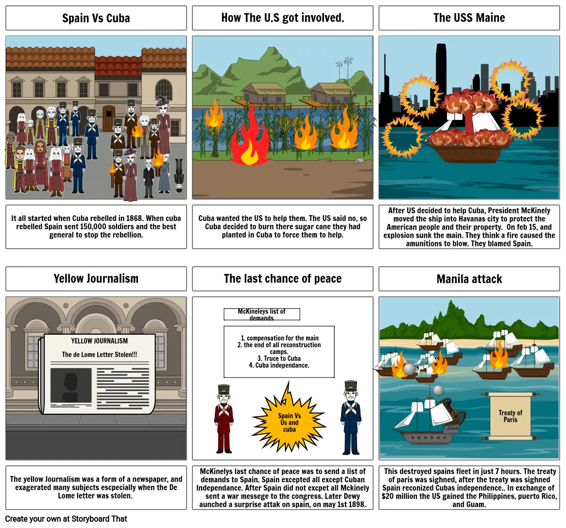 Madis Spanish American war storyboard