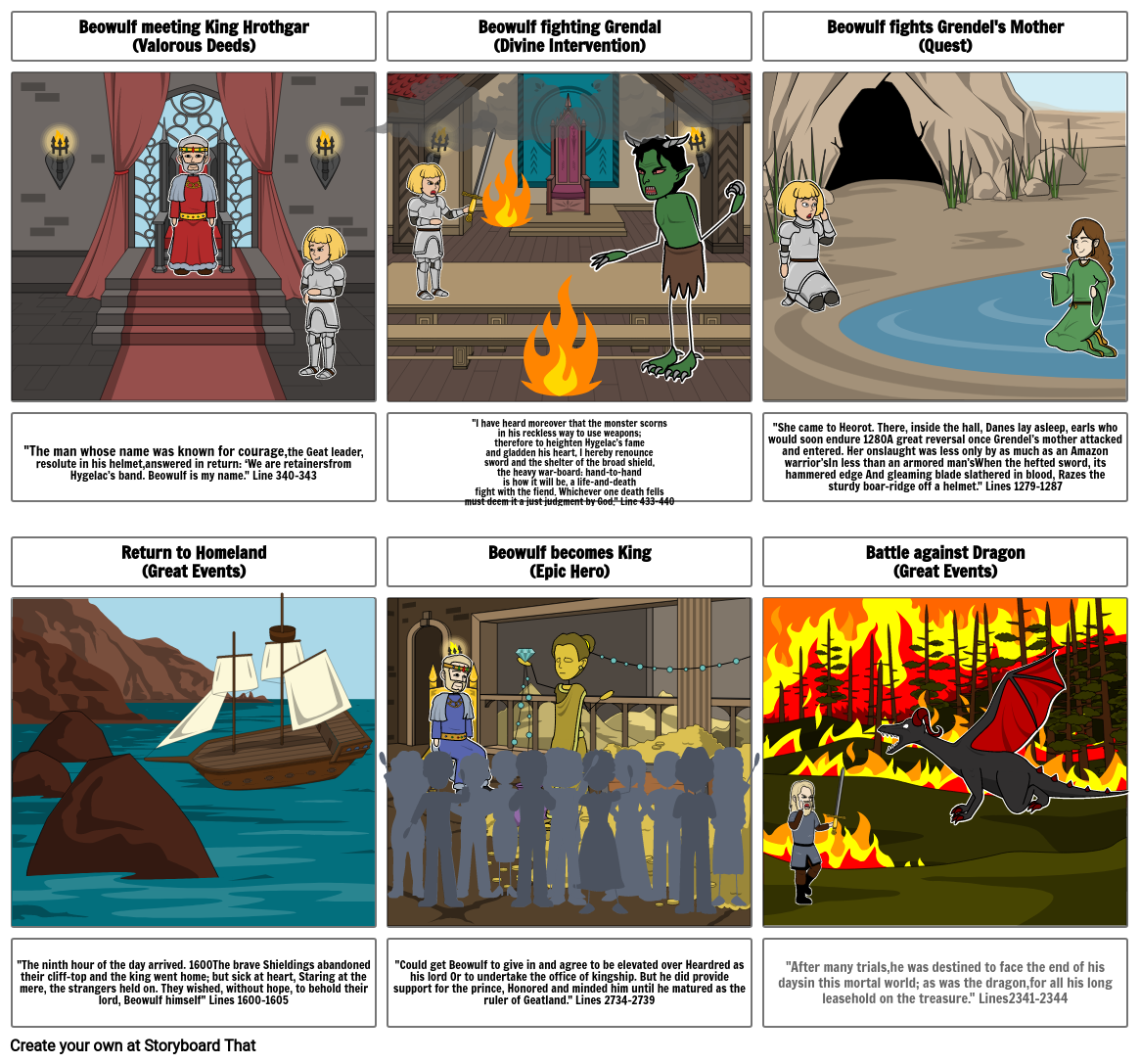 Beowulf Graphic Design Novel Project Storyboard