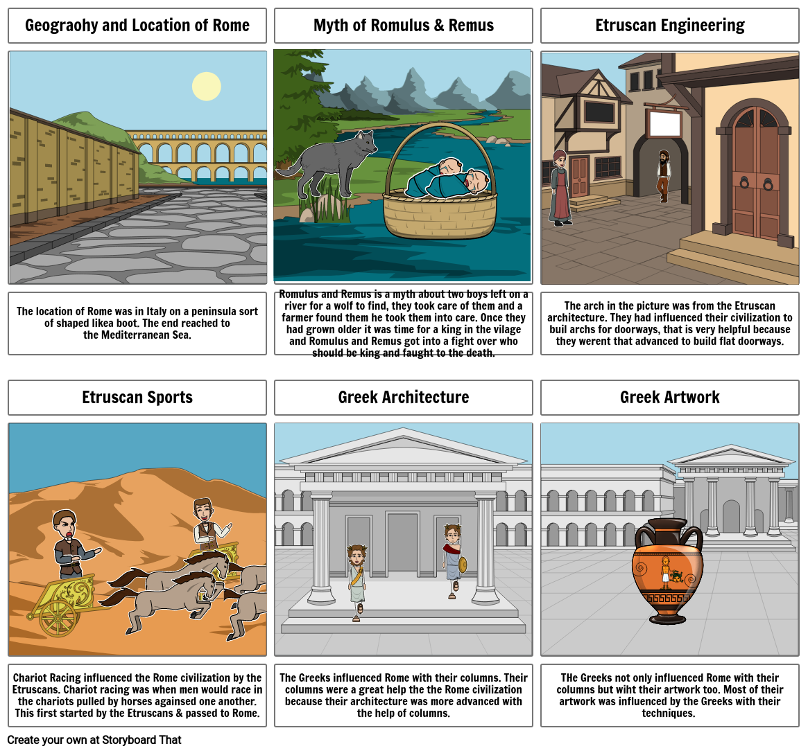 Rome Storyboard par 42b1e93a