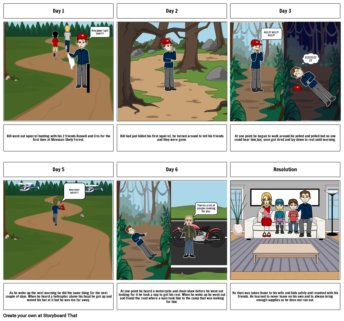 Survivor Storyboard por 42baeff9