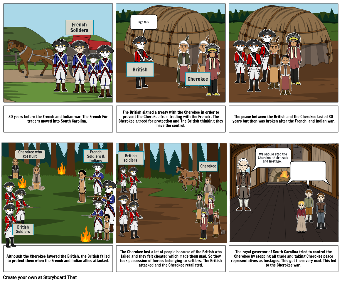 Cherokee War Storyboard by 42d81ed0