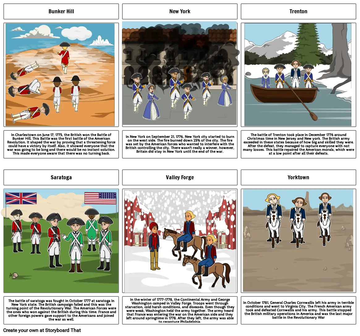 Revolutionary War Battles Storyboard