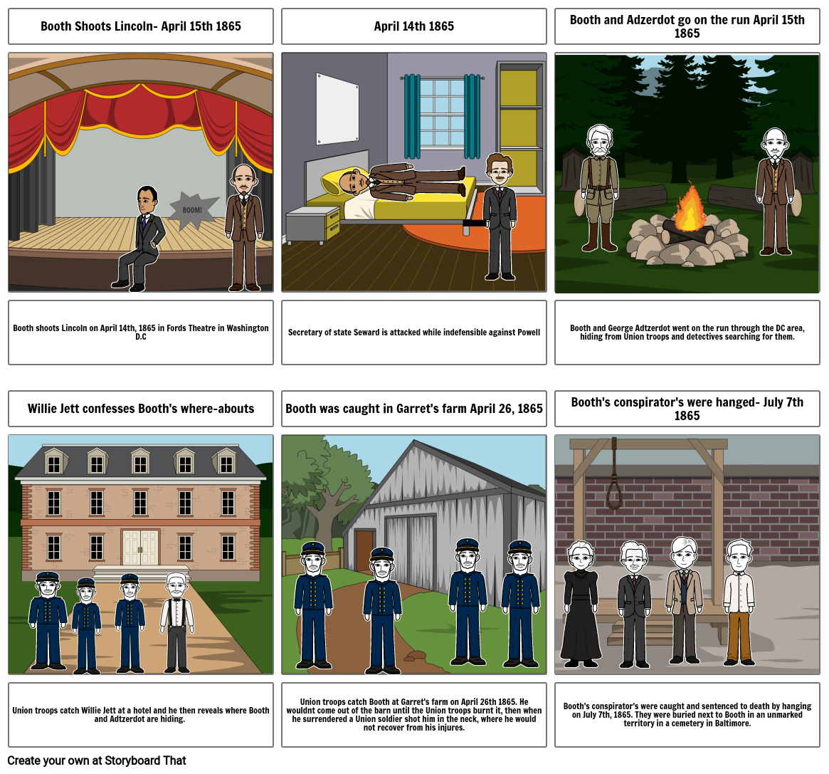 Chasing Lincoln's Killer Storyboard Storyboard