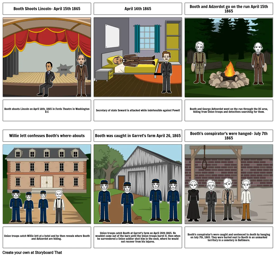 Chasing Lincoln&#39;s Killer Storyboard