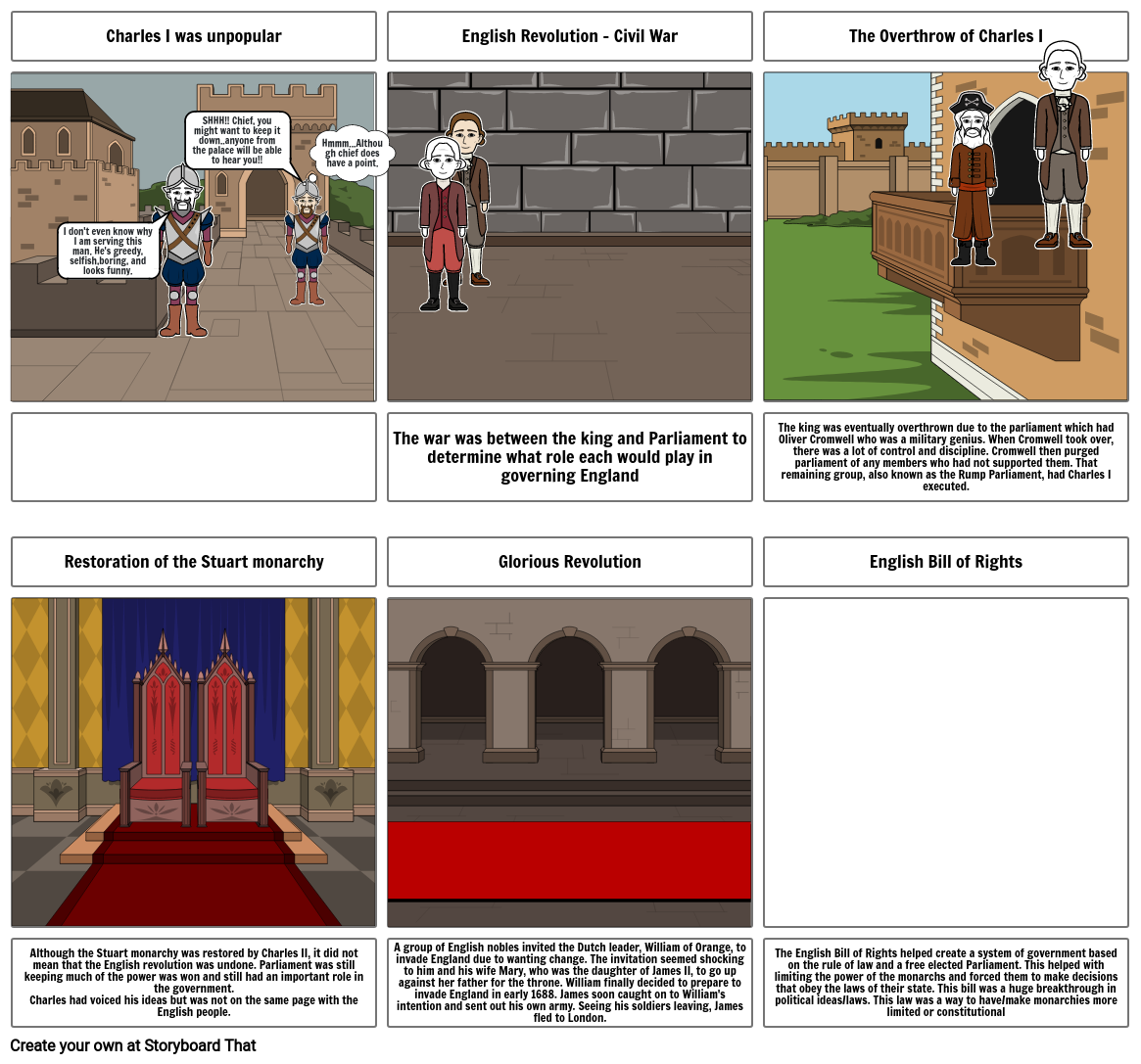 English Civil War Storyboard by 4301d96b