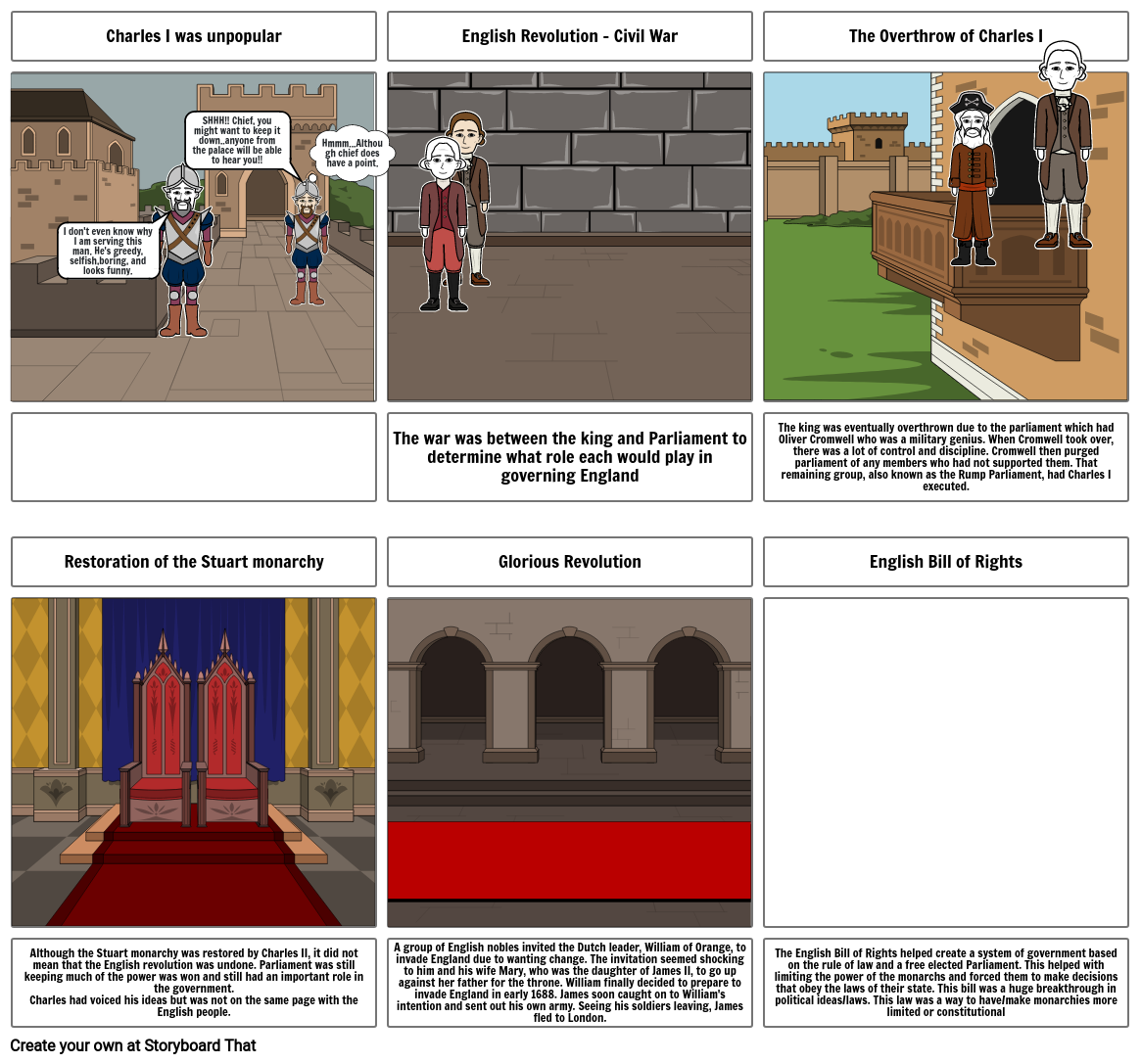 english-civil-war-storyboard-by-4301d96b