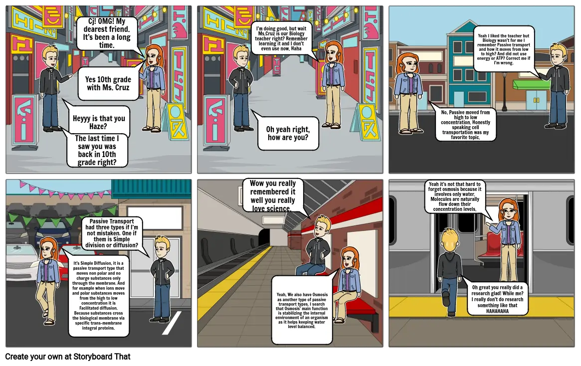 Transport Mechanism (diffusion, osmosis, facilitated transport,active trans