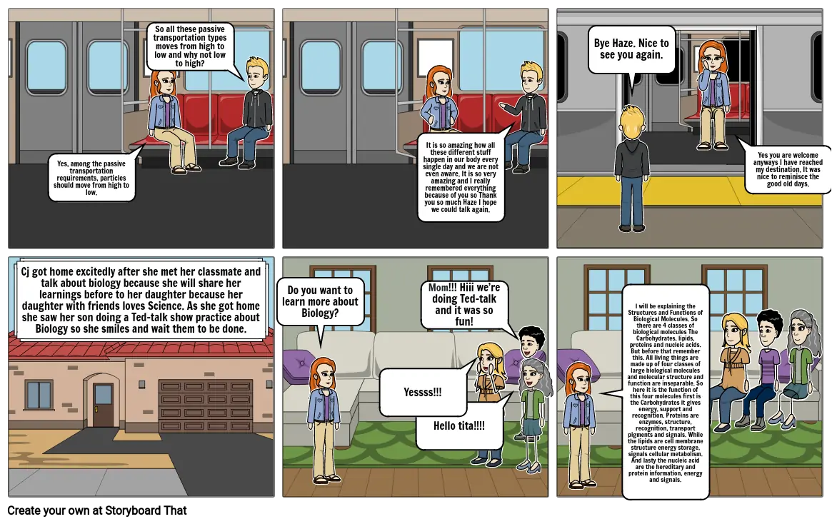 Transport Mechanism (diffusion, osmosis, facilitated transport,active trans