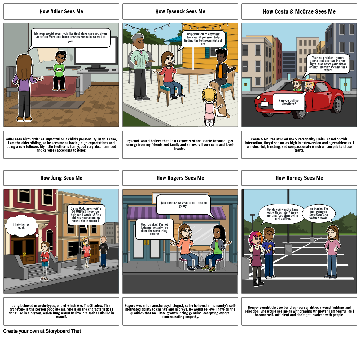 How People See Me Storyboard By 43255efd