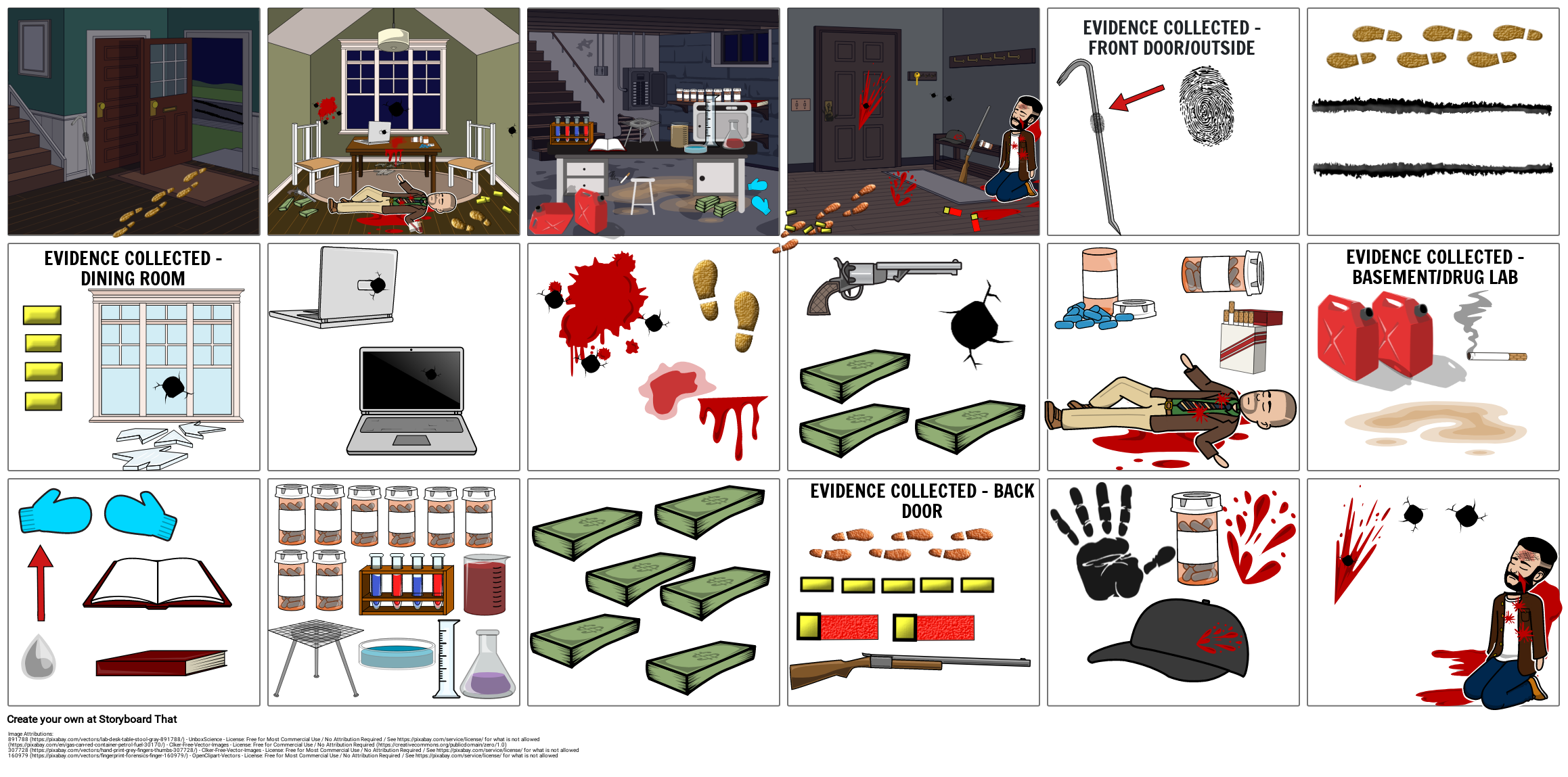 Forensics Crime Scene Project Grade 11