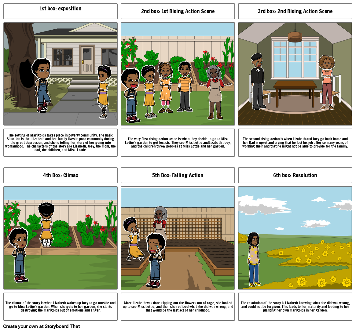 Marigolds Storyboard Storyboard by 43318ea6