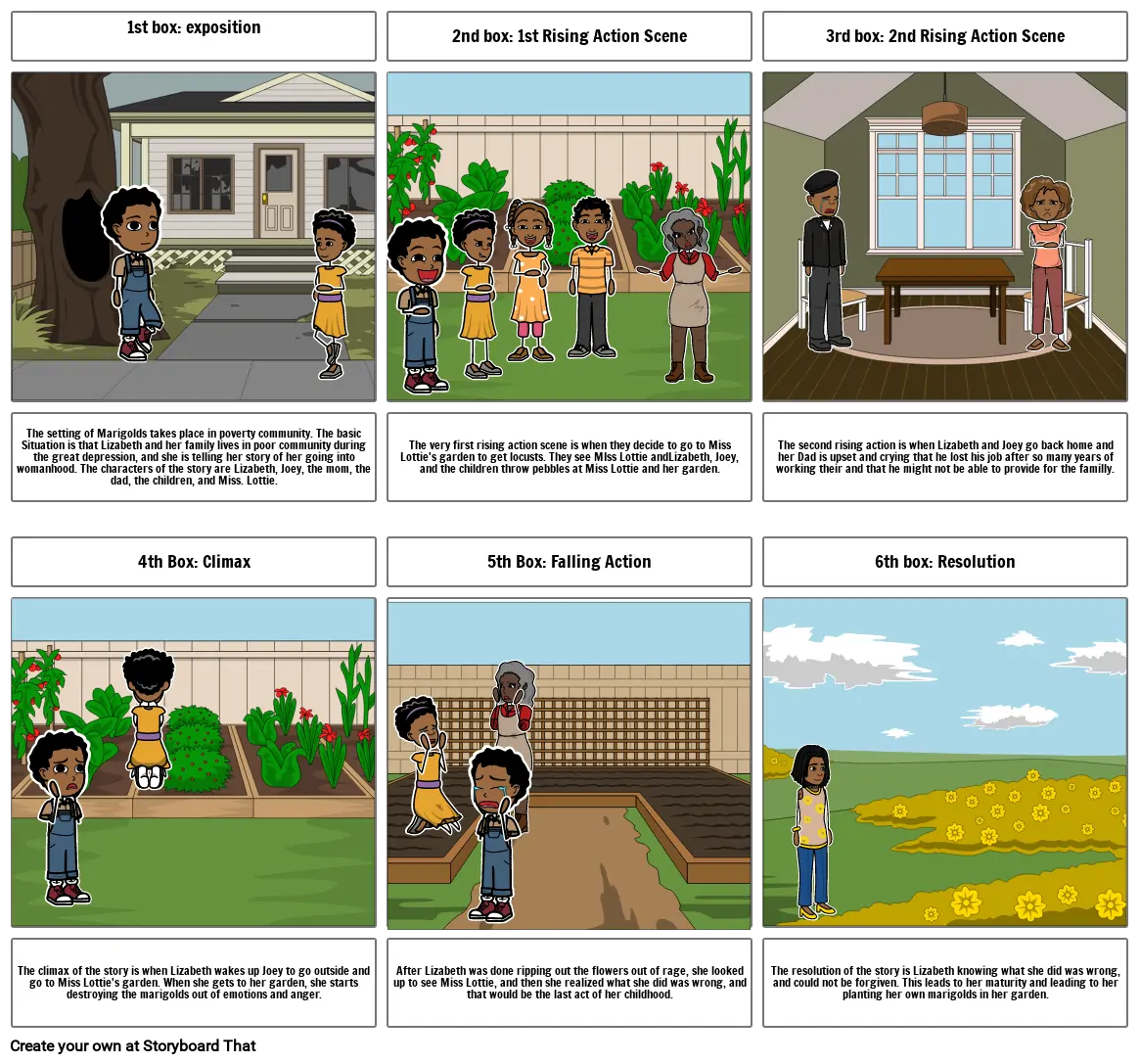 Marigolds Storyboard