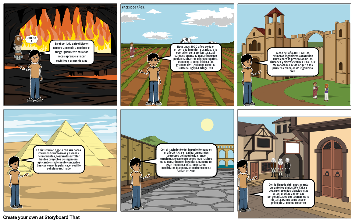 Historia De La Ingeniería Storyboard By 4365c6b2