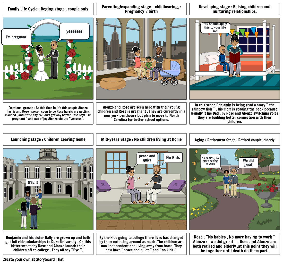 Personal Growth Comic Storyboard by 436cbcce