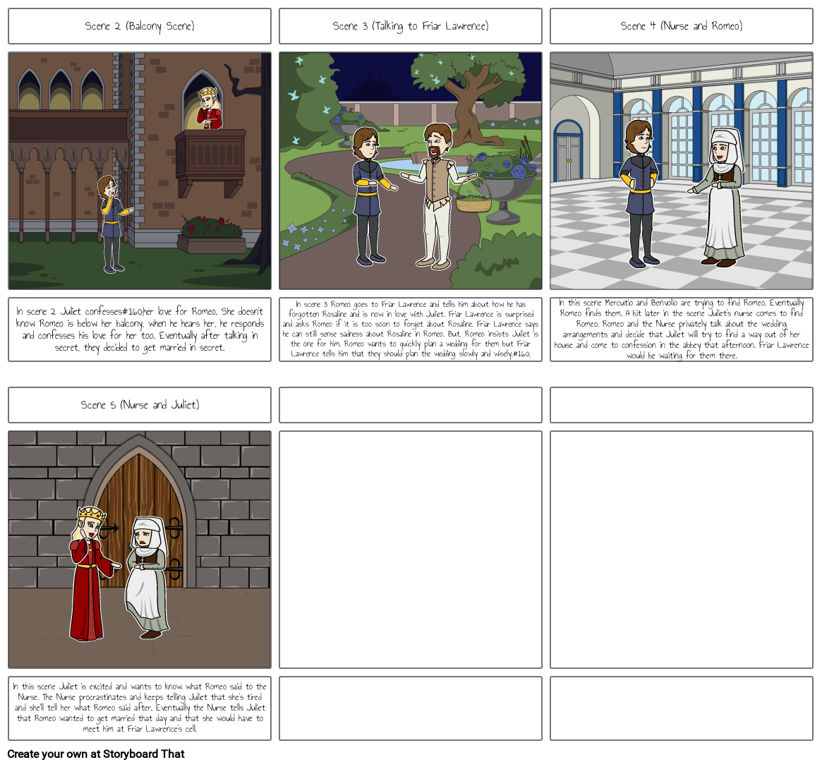 romeo-juliet-act-2-storyboard-by-4373f8bb