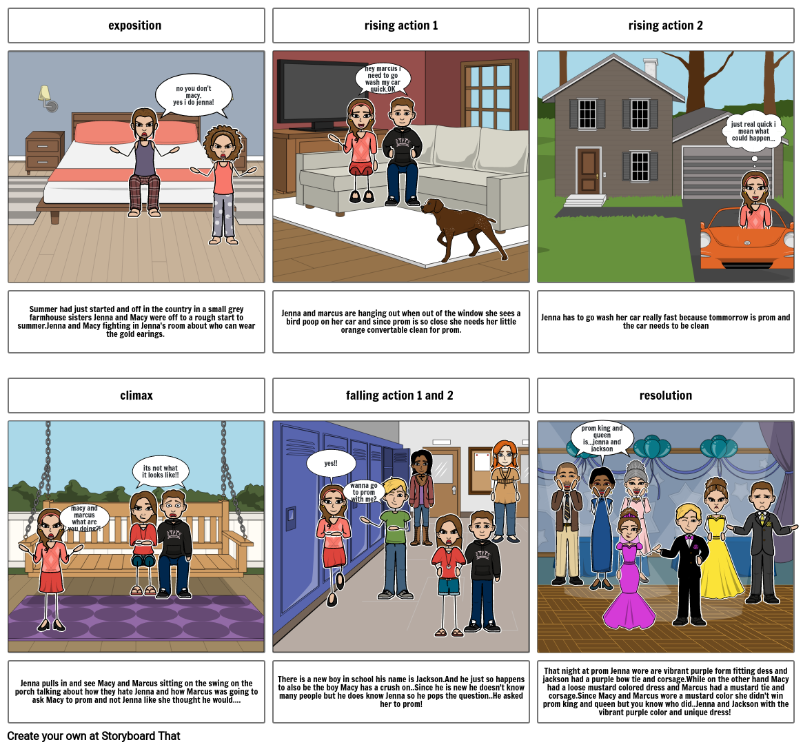 Narrative Writing Storyboard By 43826d74