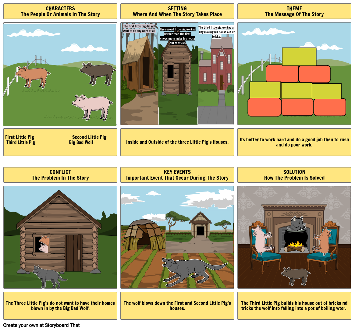 story-element-three-little-pigs-storyboard-by-4393bc56