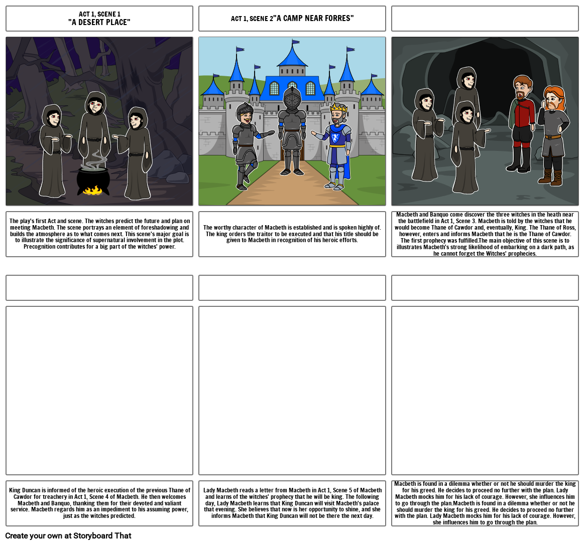 macbeth-comic-strip-storyboard-by-4398f553