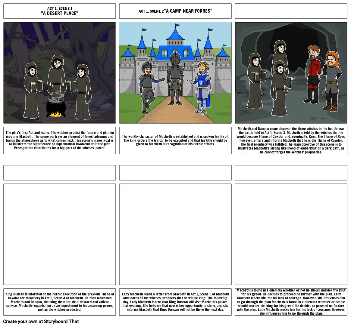 Macbeth Comic Strip Storyboard by 4398f553