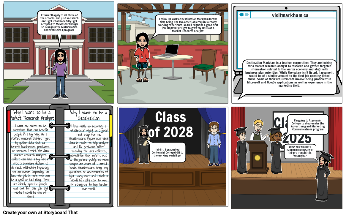 GEO part 1 Storyboard od Strane 439c431d