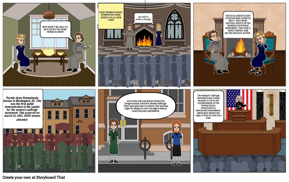 womens suffrage Storyboard by 439cbd27