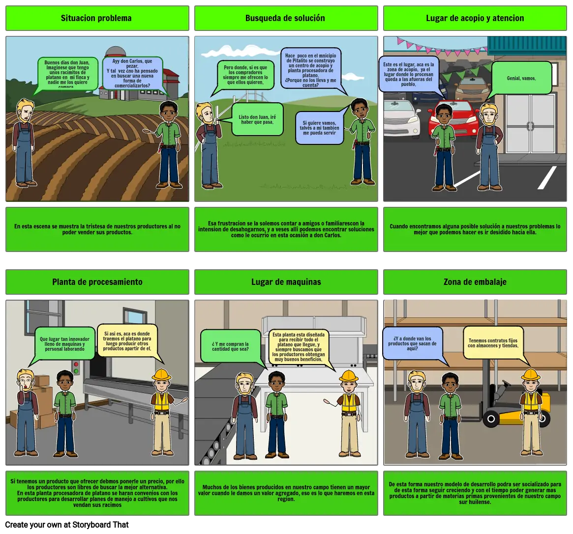 Prototipo - Planta procesadora de platano - Faiver Esteban Meneses