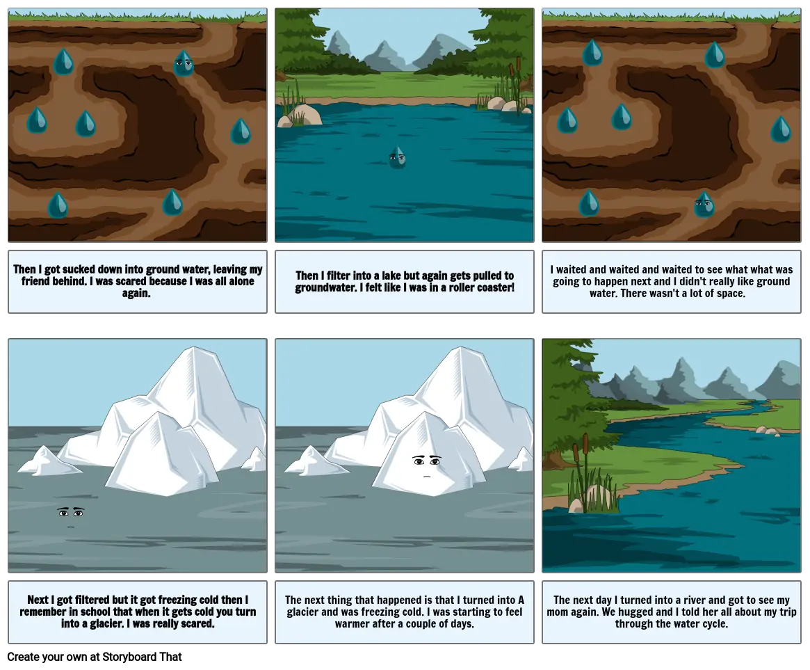 water cycle comic strippart #2