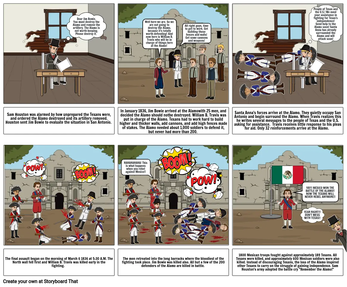 The Battle of The Alamo