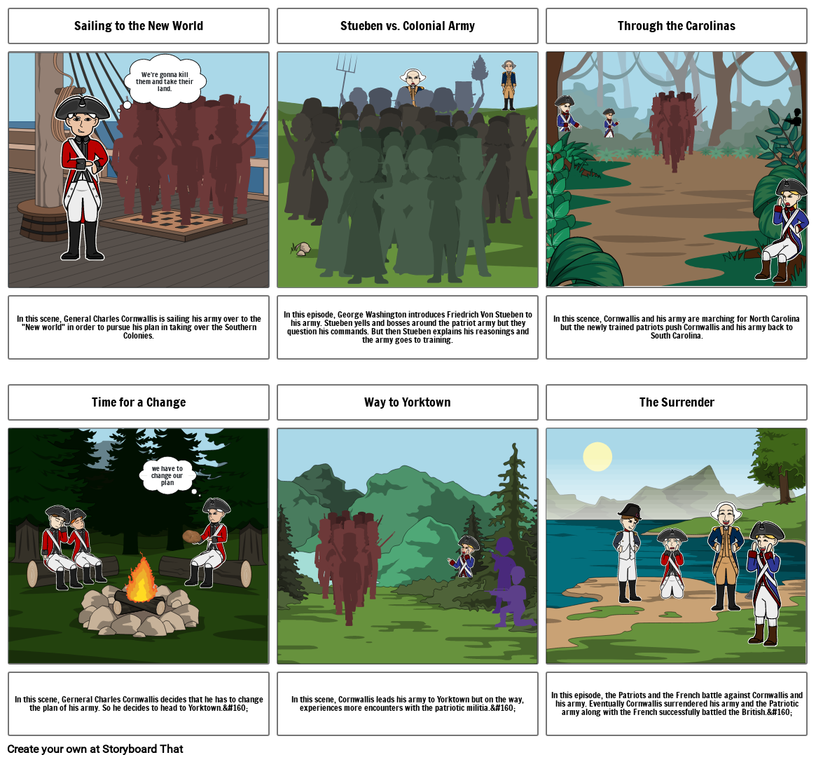 Battle at Yorktown Storyboard por 44785e47