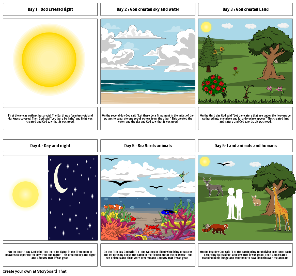 Creation story 1 Storyboard by 44c429a2