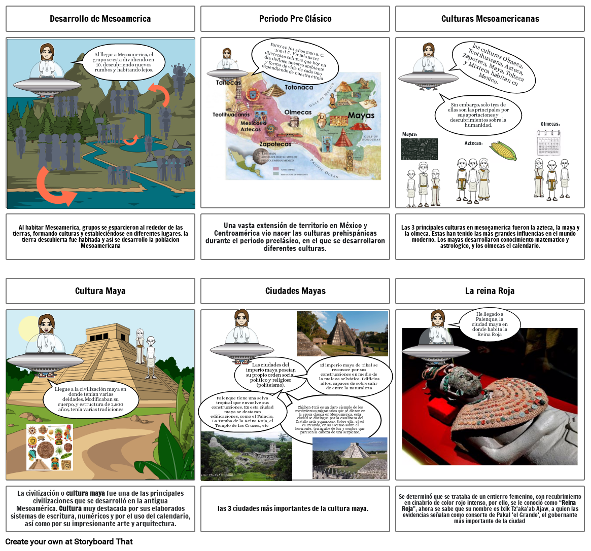 Unknown Story Storyboard By C C