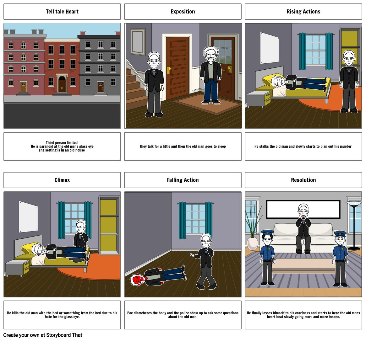 tell-tale-heart-storyboard-by-451e8560