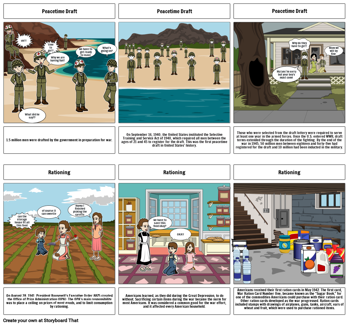 American Homefront WW2 Storyboard by 45508122