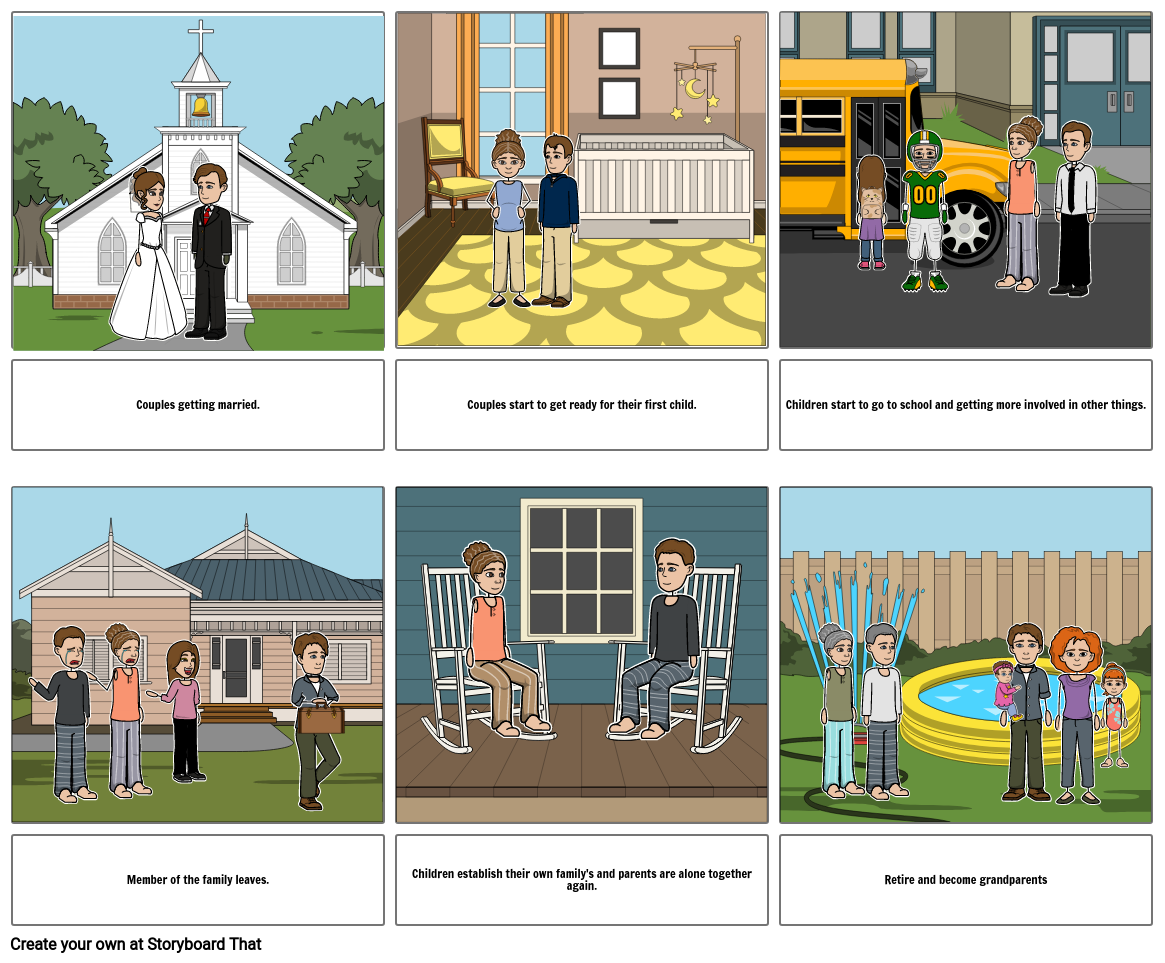 Family life cycle Storyboard by 45557417