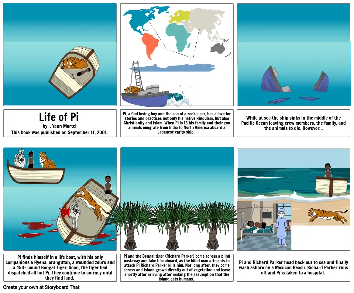 Life of Pi (Freshman ELA Final) 